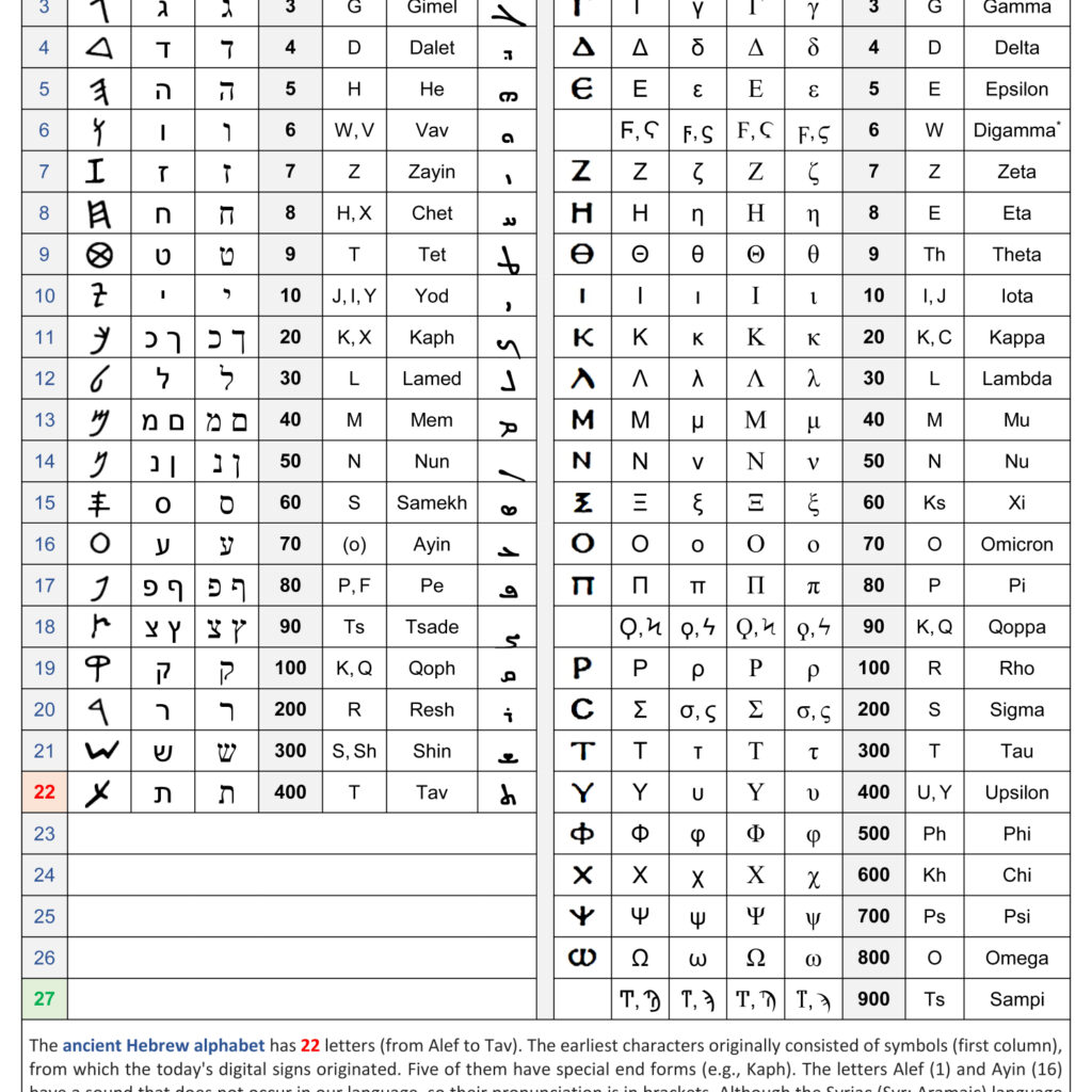 Khám Phá Bí Mật Của Review Tour Phú Quốc – Công Nghệ Đột Phá