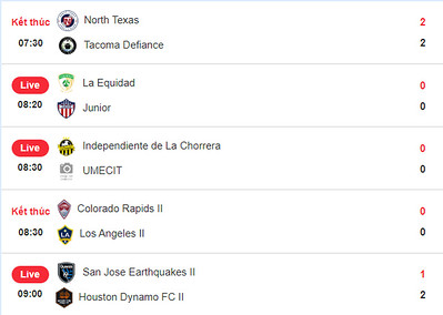 Giải Mã Bat Dong San Go Vap Tphcm Bí Mật Cá Cược Thành Công