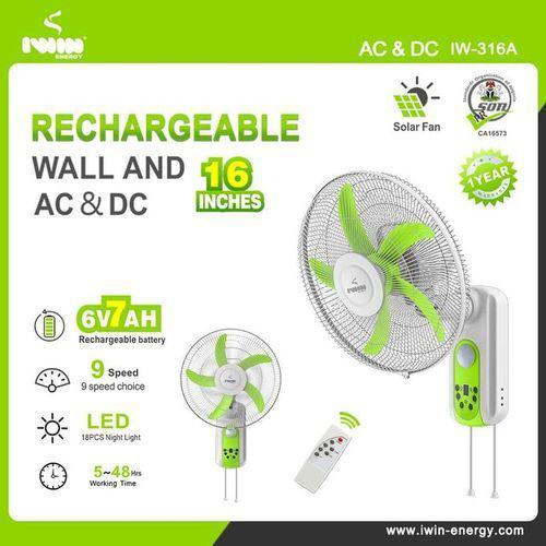 Zo3X – Cánh Cổng Thần Kỳ Mang Lại Cơ Hội Đổi Đời Trong Thế Giới Số